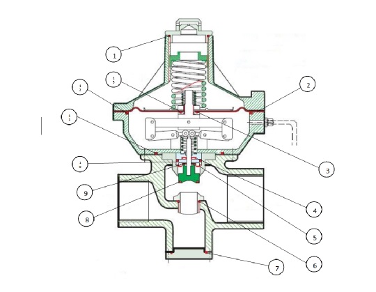 zestaw naprawczy alfa 20 mp bp