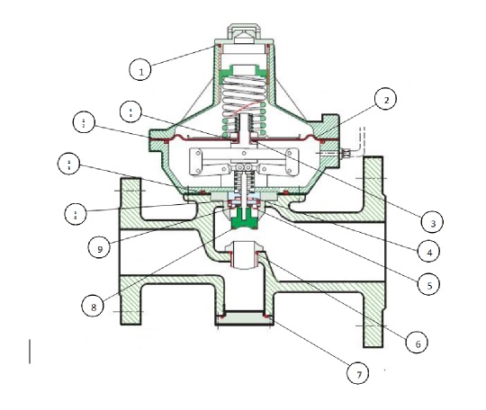 zestaw naprawczy alfa  31 35 bp mp