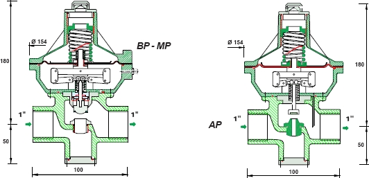 reduktory przemysłowe schemat